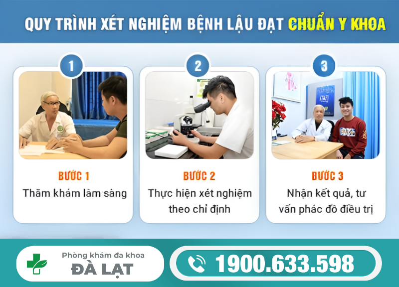 Hình ảnh minh họa